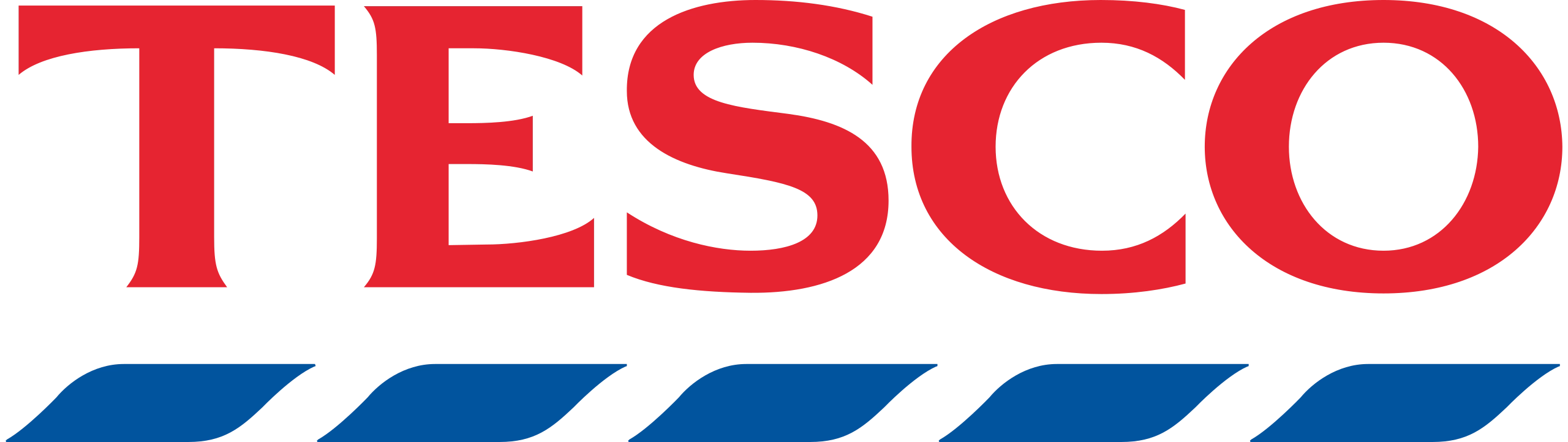 Tesco Logo